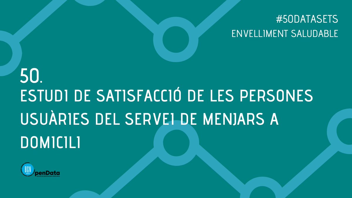 iopendatabcn's tweet image. 50/50 📊 Dataset #50 del rànquing #50Datasets: Enquesta de satisfacció del Servei de Menjar a Domicili a Madrid. Avalua la qualitat del servei per millorar-lo.
🔗 bit.ly/Rkng2024
#datasocial #dataxsocial