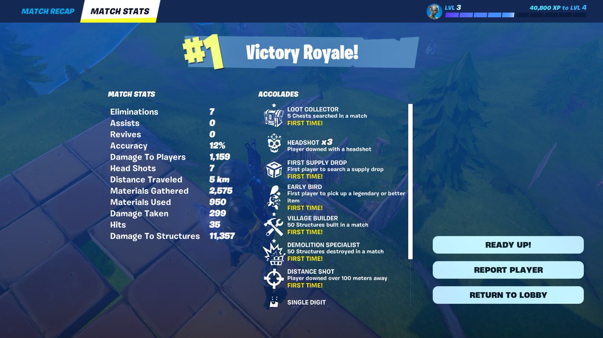 NotRedice's tweet image. Where my OG's at