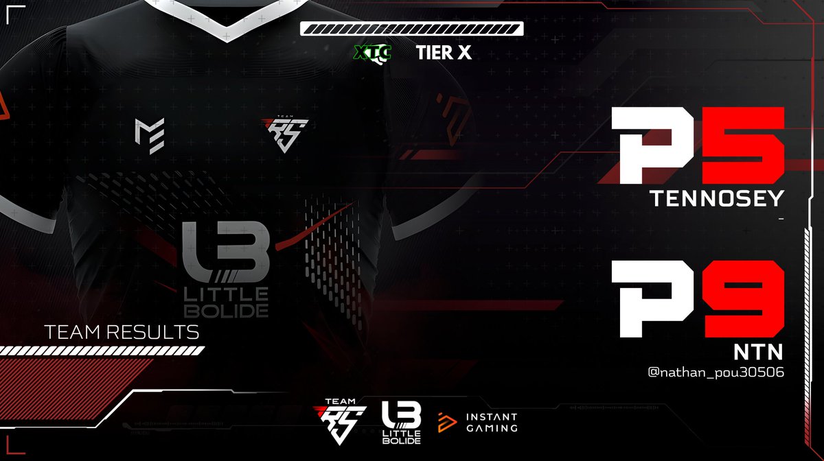 Team IRS tweet media