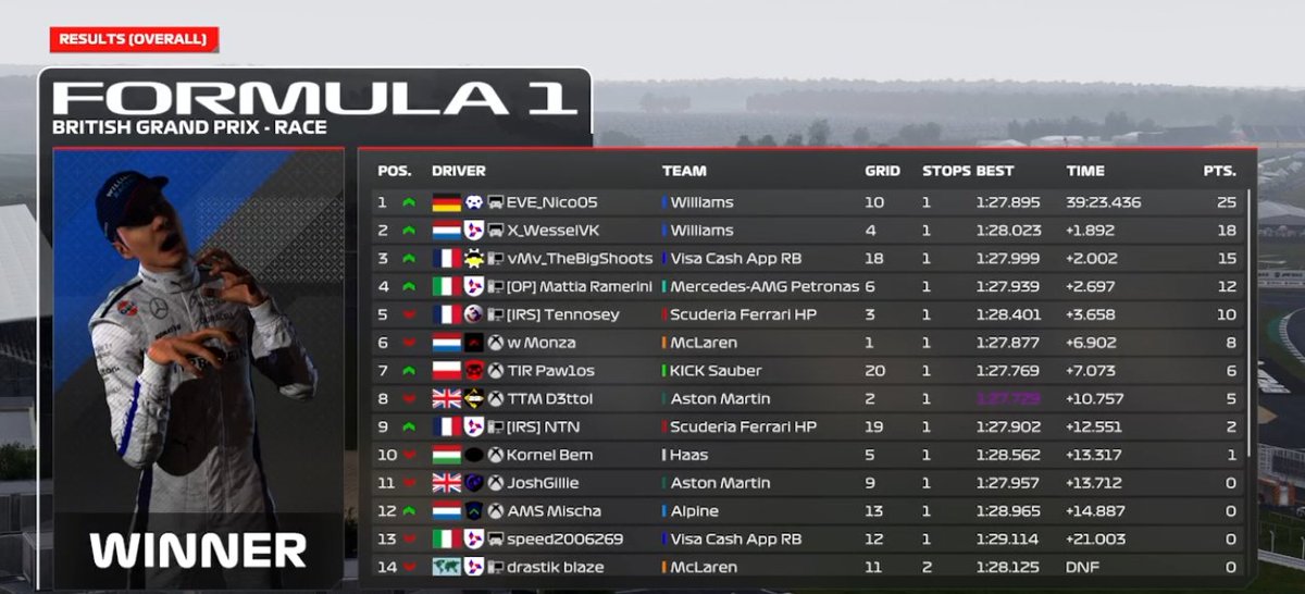 Team IRS tweet media