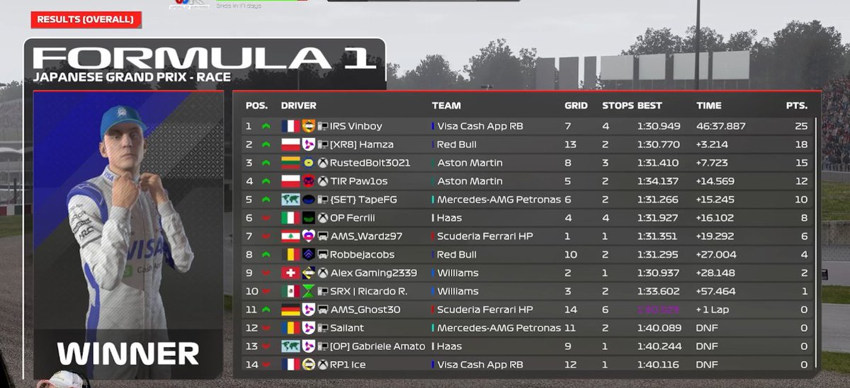 Team IRS tweet media