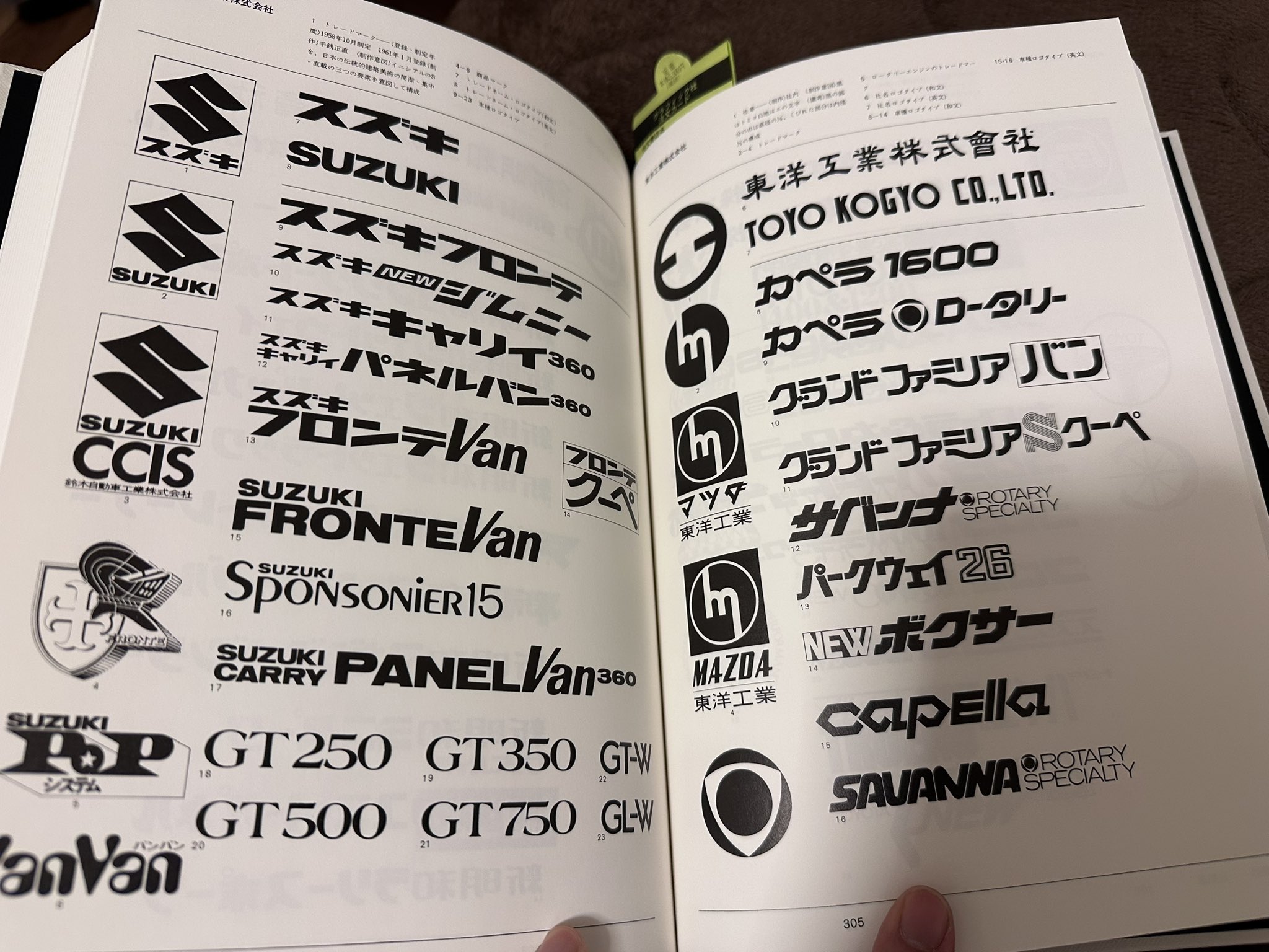 資料集 日本のトレードマークとロゴタイプ 新装復刻版 | 室賀