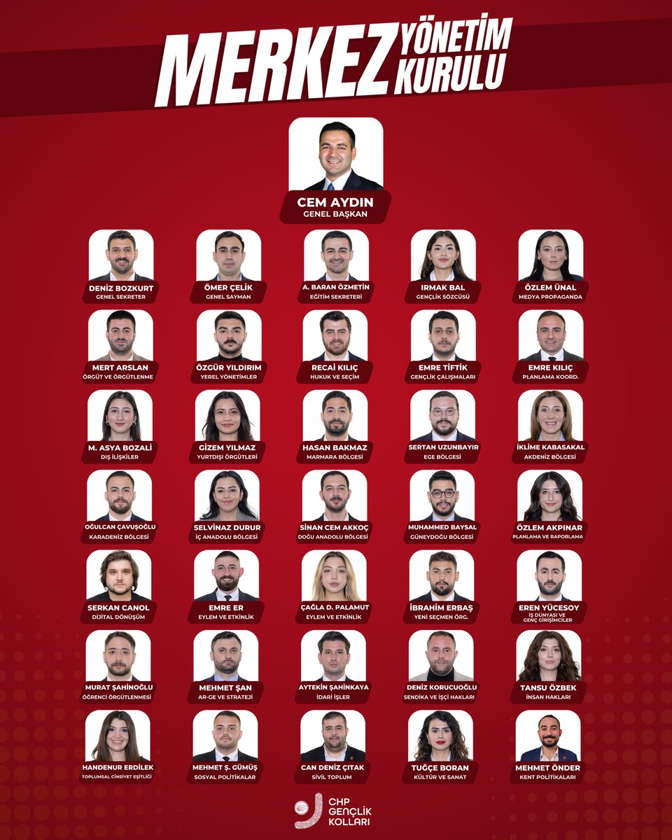 Ülkemizin geleceğini, gençlerin şekillendireceğine inanıyoruz!

Tarihimizden aldığımız kararlılık ve azimle, Gençlik Kolları yeni Merkez Yönetim Kurulumuz ile daha güçlü, daha umut dolu yarınlara…

#UmutBurada