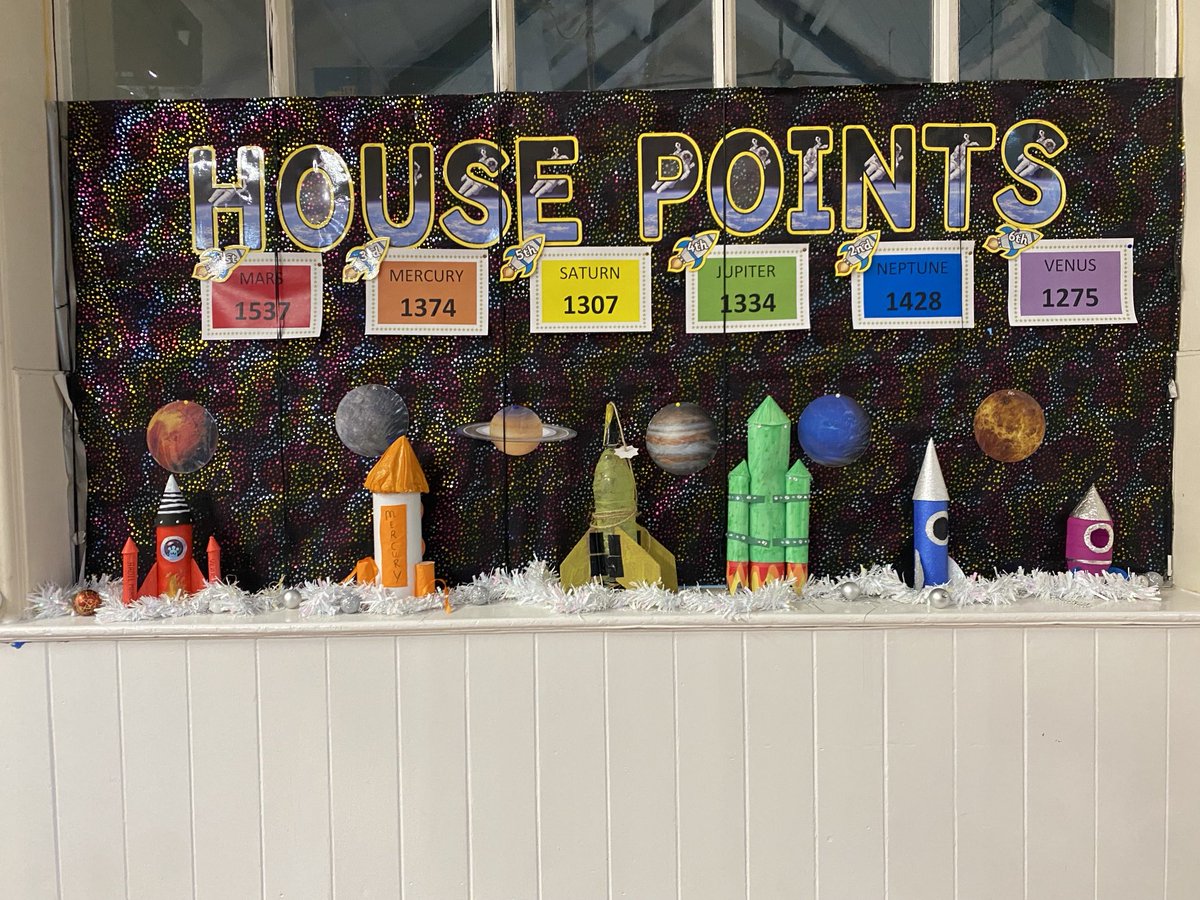 Christmas rocket mascots chosen by the House Captains.