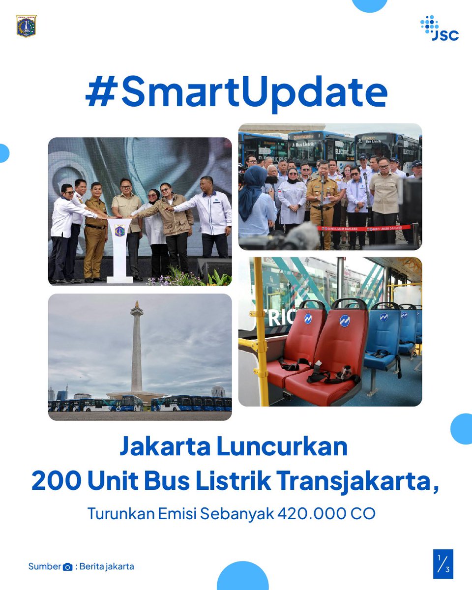 jkt_smartcity's tweet photo. #SmartUpdate Transjakarta resmi meluncurkan 200 bus listrik baru buat dukung target Net Zero Emission 2050!🚍✨
🔻 https://t.co/MxjCDZVsxm