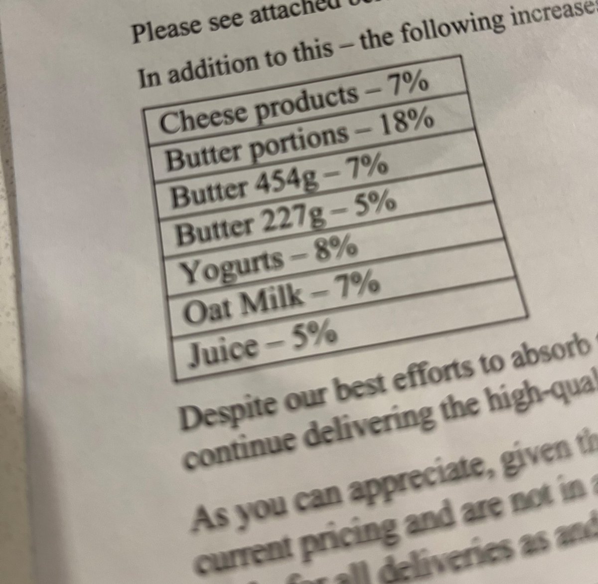 Costs are still climbing....

#inflation 🤯