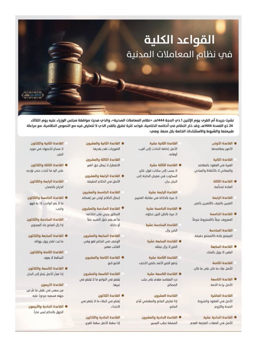 3del_980's tweet photo. أبرز القواعد الكلية في #نظام_المعاملات_المدنية https://t.co/5ajBDJnamS