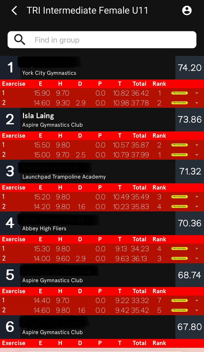KLaing60's tweet photo. That’s a wrap for Isla in 2024 with her Trampolining competitions, finishing off at the Kingston League Final with a 2nd place Silver medal 🥈👏🏼 #trampolinist #secondplace #2024completed @MrsHawksleyKWP @Nicklaing07 #amazinggirl https://t.co/M7WBYmlRiB