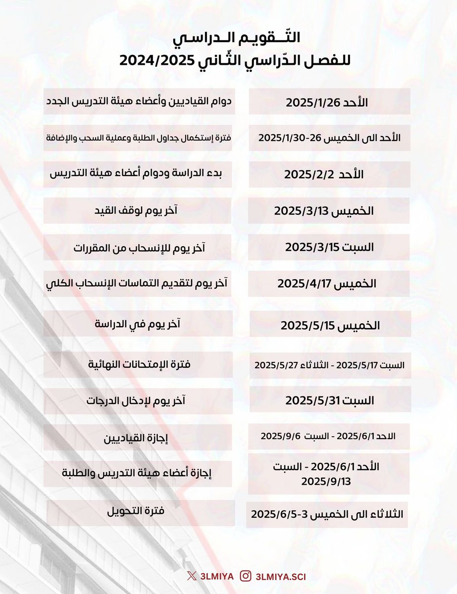 3LMIYA's tweet photo. اﻟﺨﻄـﺔ اﻟﺰﻣﻨﻴــﺔ ﻟﻌﻤﻠﻴﺎت اﻟﺘﺴﺠﻴﻞ واﻟﺴﺤﺐ واﻹﺿﺎﻓﺔ ﻟﻠﻔﺼﻞ
اﻟﺪراﺳﻲ اﻟﺜﺎﻧﻲ 2025/2024 ..

#3ALMIYA♥️🤍 https://t.co/pee8yLHoR7