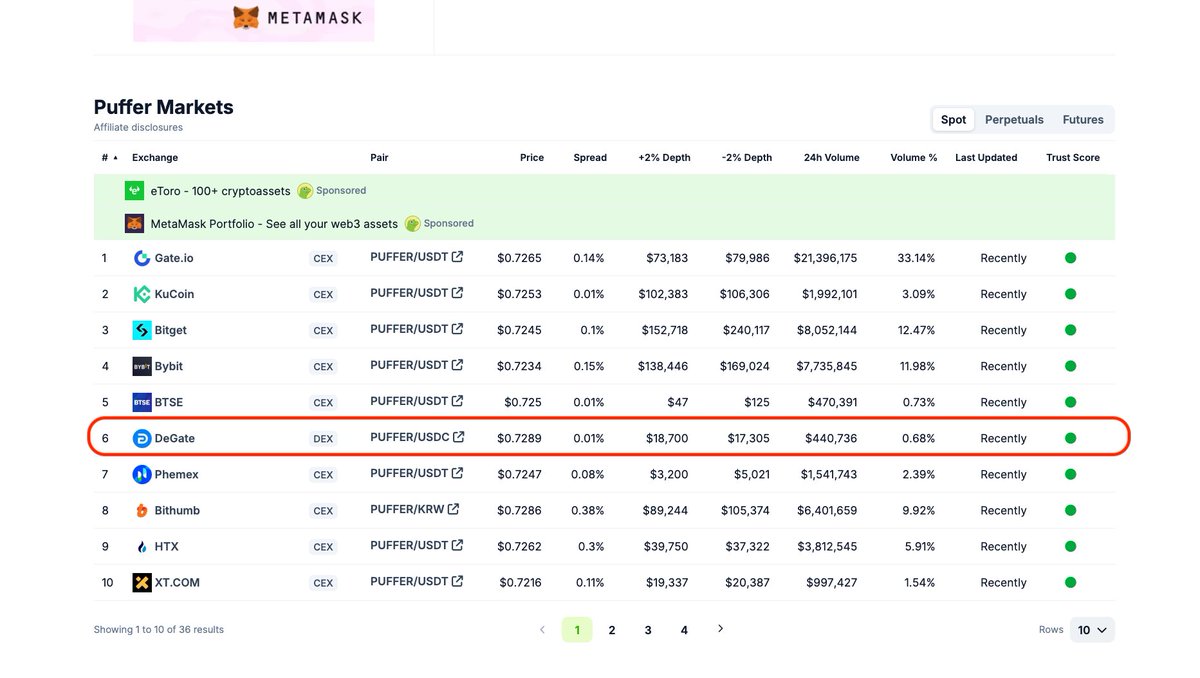 DeGate Wallet tweet media
