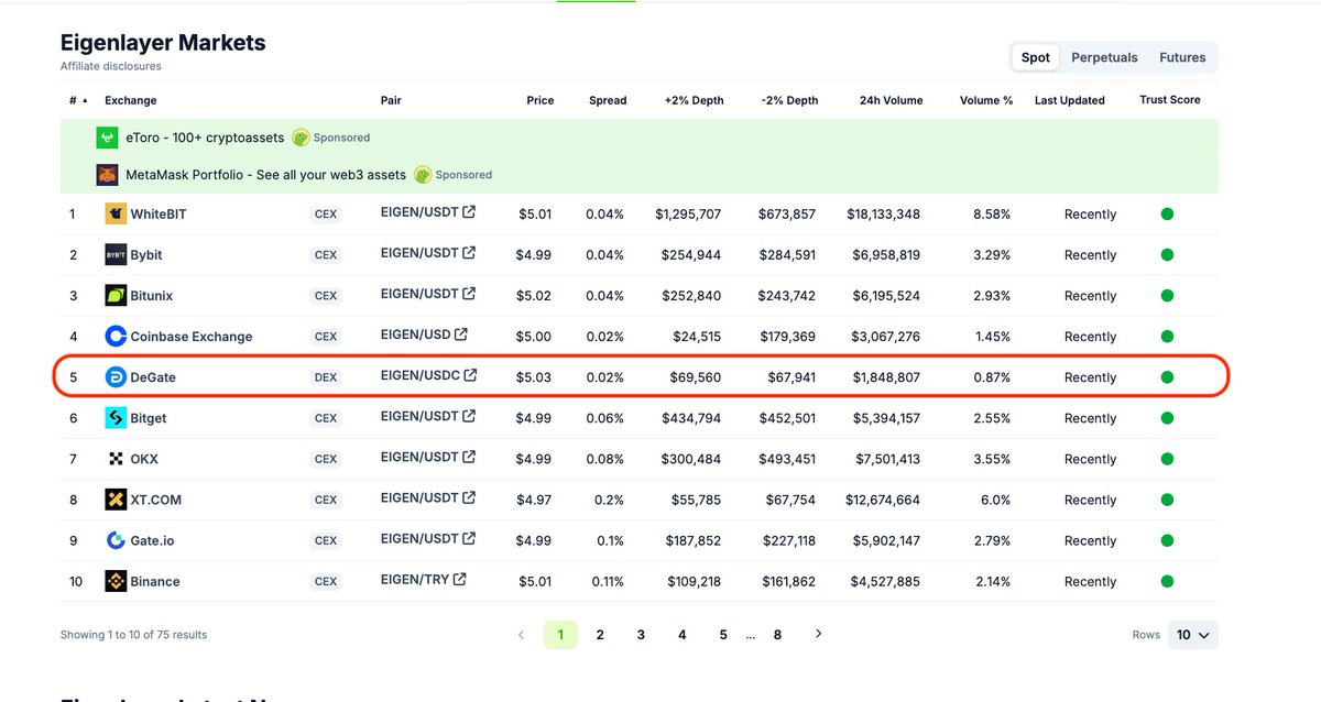DeGate Wallet tweet media
