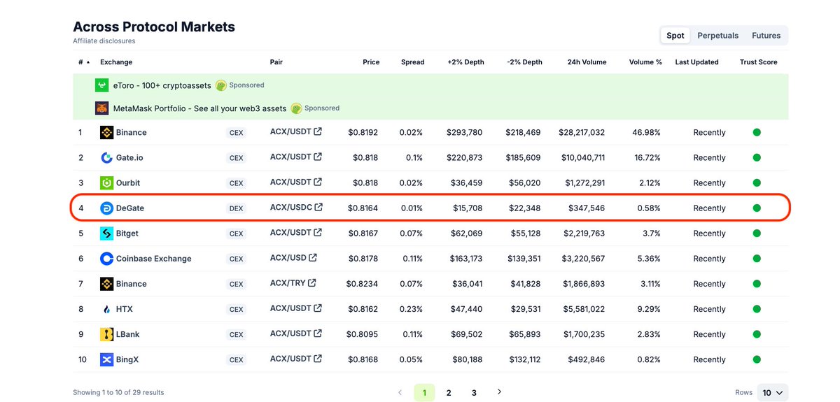 DeGate Wallet tweet media