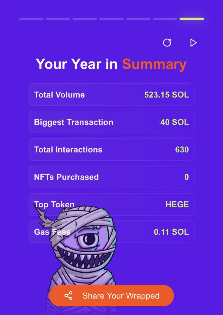 coinjodimama's tweet photo. @wallstreetbets It’s not a coincidence that @Sol_wrapped made your year in Solana a wrap!

Check your stats out and share it with the world!

TG: @solwrappedio
Website: https://t.co/NQa9Jrojrz https://t.co/BURwoXGIdN