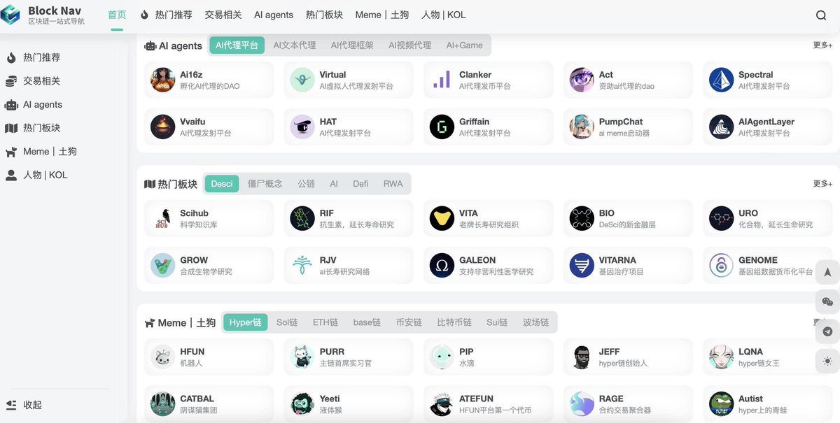 BlockNav tweet media