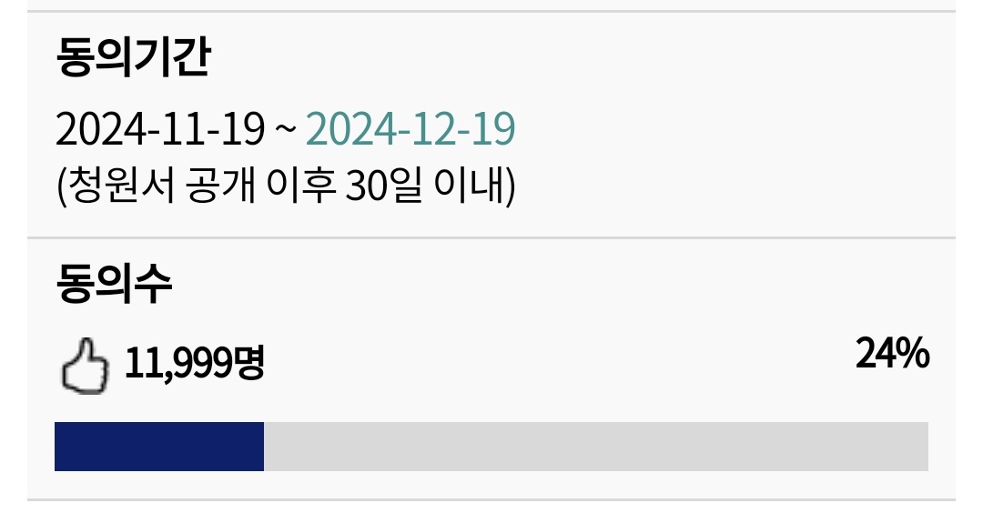 여고 자사고는 5개뿐인데, 남고 자사고는 무려 14개나 된대요😡
교육의 기회는 평등하다더니, 그것도 거짓말이었습니다
다음 세대의 여성에게 자사고에서 공부할 수 있는 다양한 교육의 기회를 주고 싶다면 아래 청원에 동의해 주세요!💪💪
petitions.assembly.go.kr/proceed/onGoin…