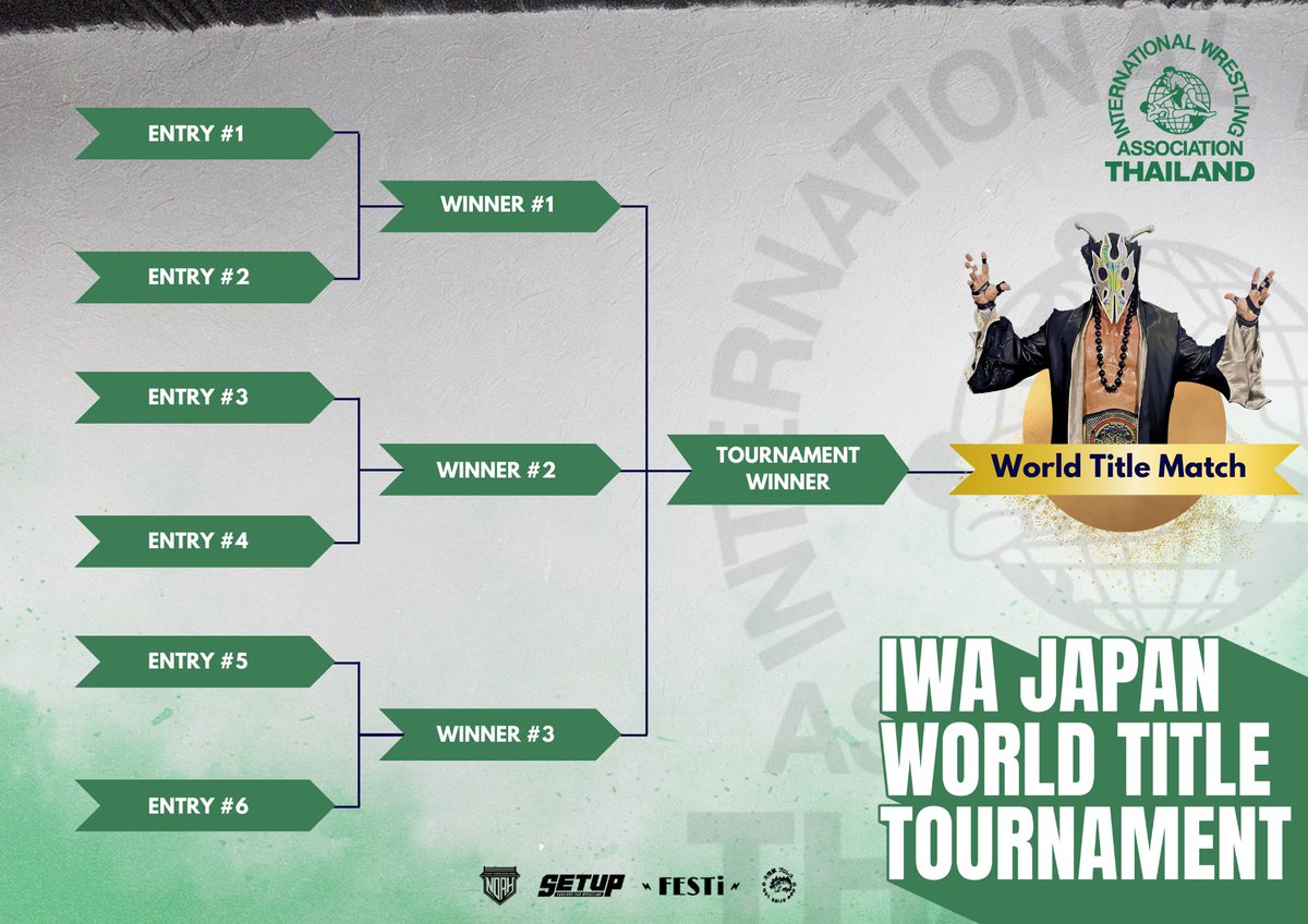 SETUP Thailand Pro Wrestling (@setupth) on Twitter photo <a href="/ProWresIWA/">I.W.A.JAPANใใญใฌในThailand๐น๐ญๅ
ฌๅผ official</a> World Title Tournament begins at Bangkok Navigation on 18th January 2025. The winner will face Ultramantis Black for the title.
However, We'll in talk with the 'The Holy Goddess' who is somehow a part of our management team as well as <a href="/DaikaijuPro/">Daikaiju Pro</a> about Mantis's 1st <a href="/ProWresIWA/">I.W.A.JAPANใใญใฌในThailand๐น๐ญๅ
ฌๅผ official</a> World Title Tournament begins at Bangkok Navigation on 18th January 2025. The winner will face Ultramantis Black for the title.
However, We'll in talk with the 'The Holy Goddess' who is somehow a part of our management team as well as <a href="/DaikaijuPro/">Daikaiju Pro</a> about Mantis's 1st