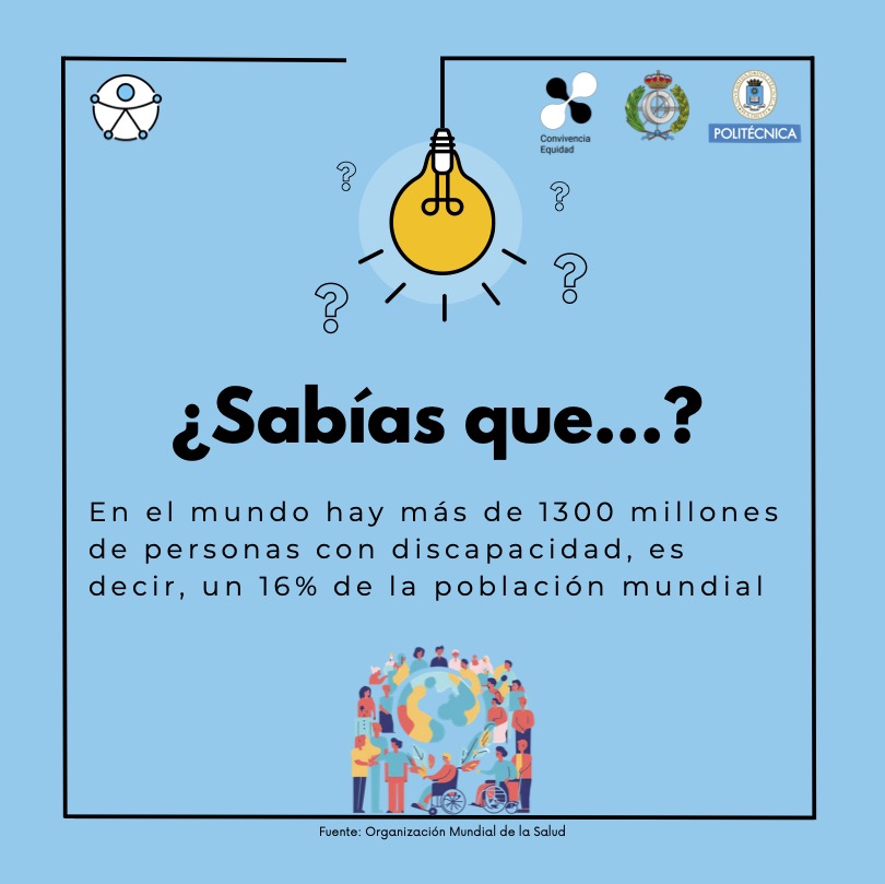 📌¿Sabías que en el mundo hay más de 1300 millones de personas con discapacidad, es decir, un 16% de la población mundial? 📌