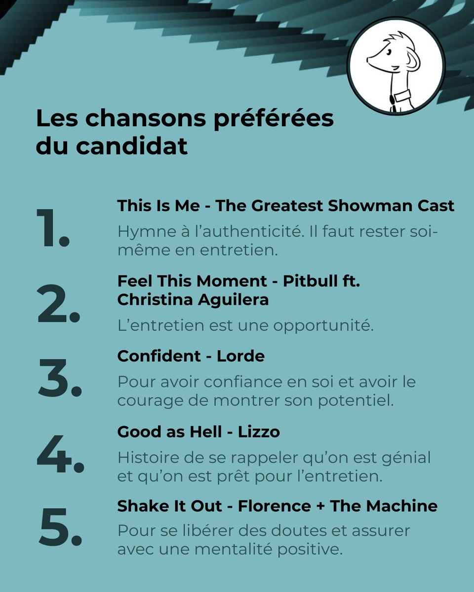 Nous aussi nous voulions vous partager nos chansons préférées de l’année !

Parce qu’un onboarding en harmonie ça fait la différence, découvrez la rétrospective musicale 2024 de 𝗪𝗲𝗹𝗰𝗼𝗺’𝗔𝗽𝗽 ! 🎶

Et pour vous, ça sonne comment l’onboarding ? 🤩

#Onboarding #Recrutement