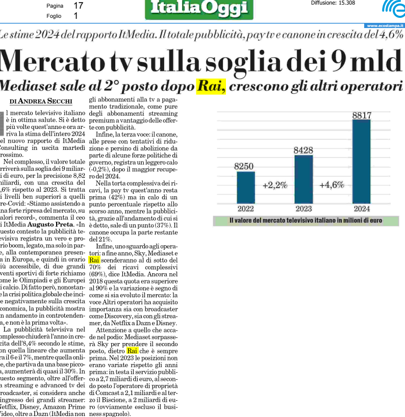 Marco Gambaro tweet media