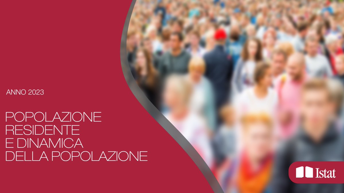 istat_it's tweet photo. Al 31 dicembre 2023 la popolazione abitualmente dimorante in Italia conta 58.971.230 individui (-0,4 per mille rispetto alla stessa data dell’anno precedente)

👉https://t.co/Xbg2GjXlS3

#istat #CensimentoPermanentePopolazione https://t.co/3bSOliECXK