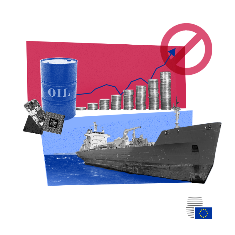 EUCouncil's tweet photo. The EU adopted a 15th package of sanctions in view of Russia's full-scale invasion of Ukraine:

🚫84 individuals &amp; entities blacklisted
🚫new measures targeting the circumvention of sanctions through Putin’s shadow fleet and weakening Russia’s military and industrial complex

👇