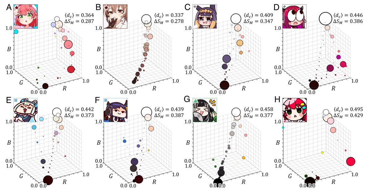 ポテト🐾お絵描き (@potato7192) / Posts / X