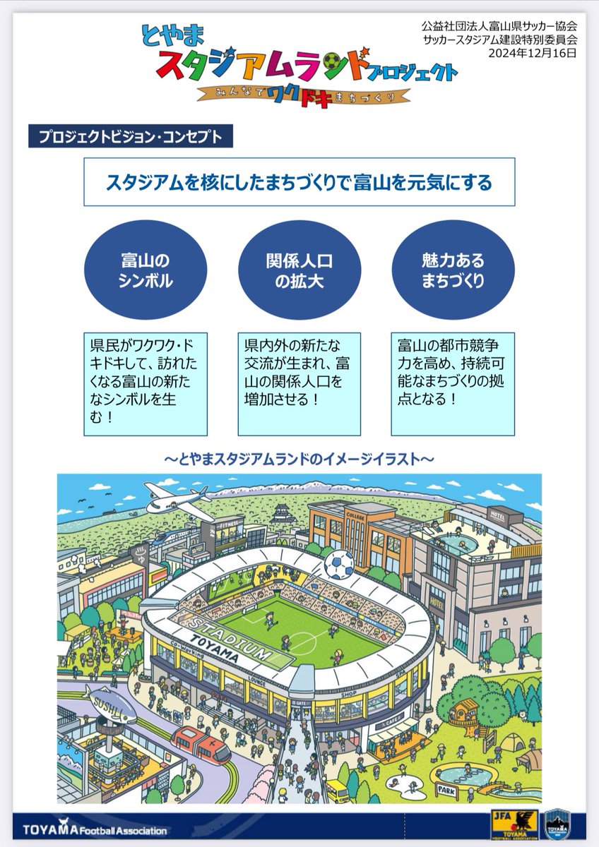県内】 サッカースタジアム建設特別委員会「とやまスタジアムランド