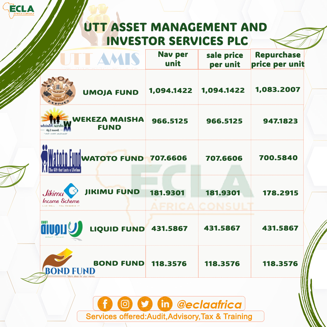 EclaLtd's tweet photo. Empowering Your Financial Future with UTT
Asset Management and Investor Services PLC"
@utt.amis
@wekezanauttaims
#uttamis #umojafund #Bondfund #watotofund https://t.co/c5H3KBYrtG