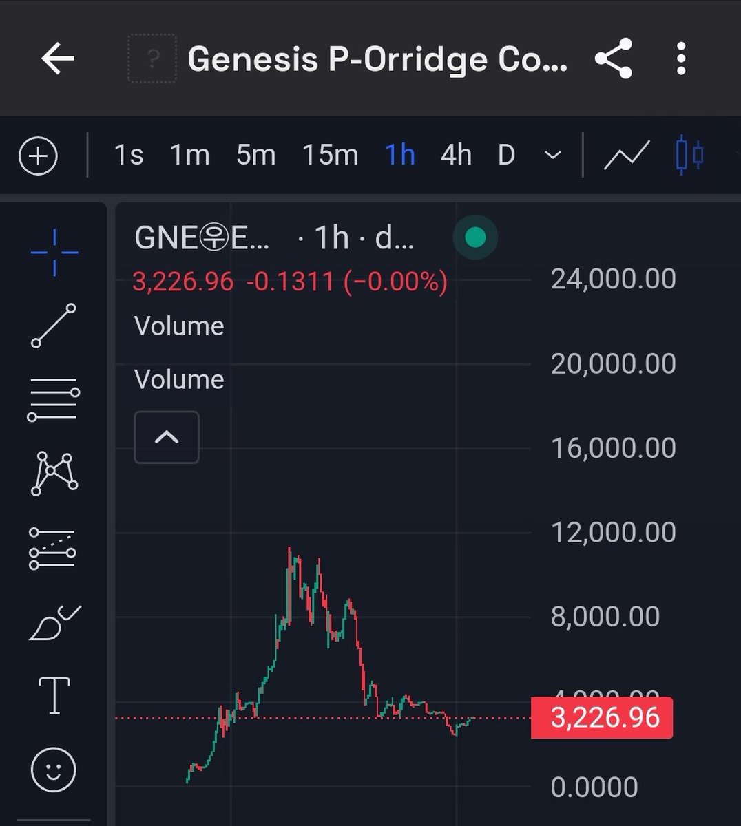 Pulse Recycled tweet media