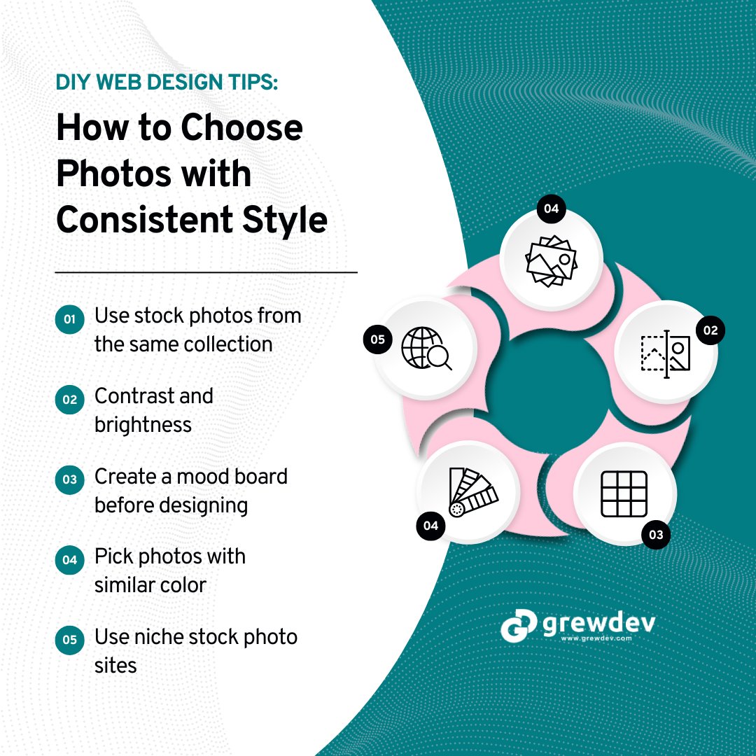 grew_dev's tweet image. Create a cohesive look for your brand!

🌟 Learn how to choose photos with a consistent style to elevate your website 📸✨

#PhotoTips #BrandAesthetics #ConsistentStyle #VisualStrategy #websitedesign #viralpost #websitedesigntips #usa #love #instagram