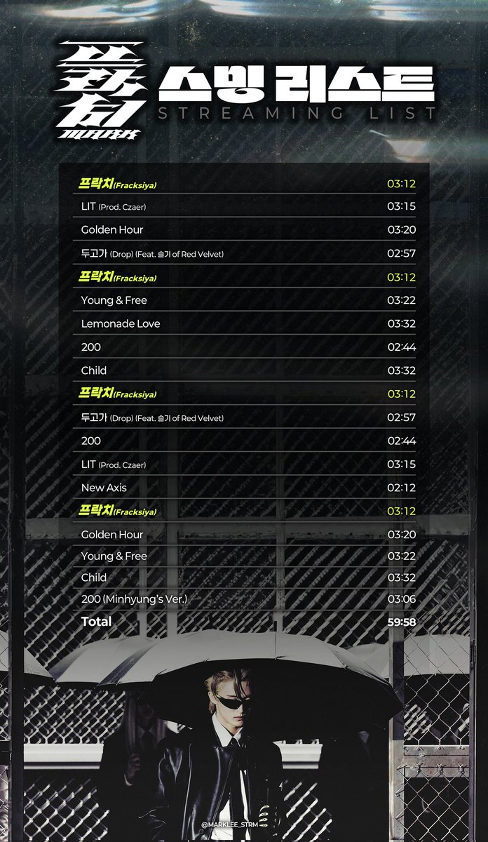 😎 MARK 【프락치(𝗙𝗿𝗮𝗸𝘁𝘀𝗶𝘆𝗮)】 권장 스트리밍 리스트

✅ 유의사항 확인 후, 권장 스밍 리스트대로 스밍해주세요

#MARK #마크
#LEEYOUNGJI #이영지
#프락치 #Fraktsiya
#MARK_프락치 #MARK_Fraktsiya