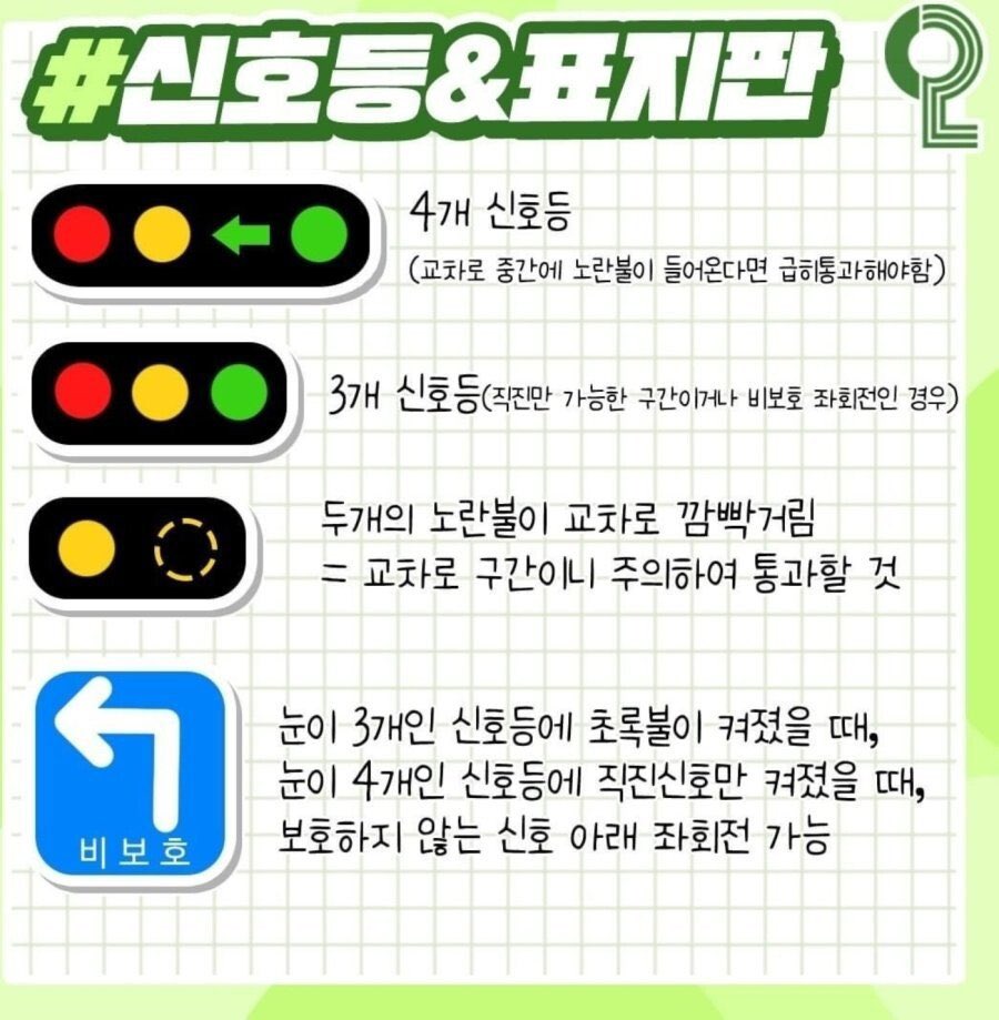 honeytip_backup's tweet photo. 면허는 땄지만, 여전히 초보인 당신을 위한 팁 https://t.co/5IVI6uyJXY