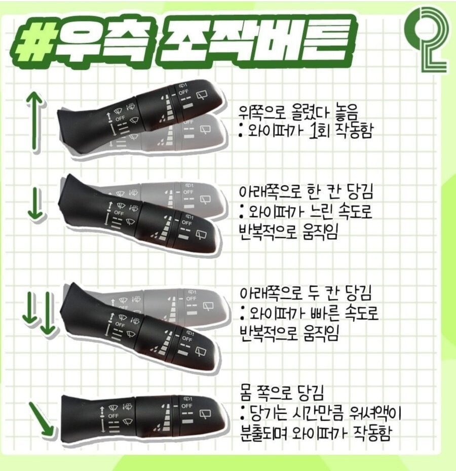 honeytip_backup's tweet photo. 면허는 땄지만, 여전히 초보인 당신을 위한 팁 https://t.co/5IVI6uyJXY