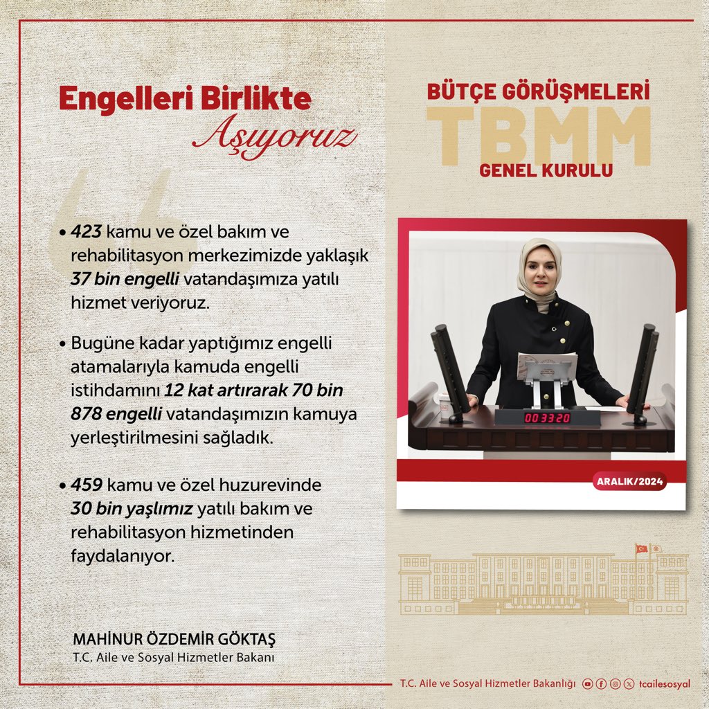 tcailesosyal's tweet photo. Engelleri birlikte aşıyoruz!

📍 TBMM Bütçe Görüşmeleri https://t.co/3A7F5I8BIh