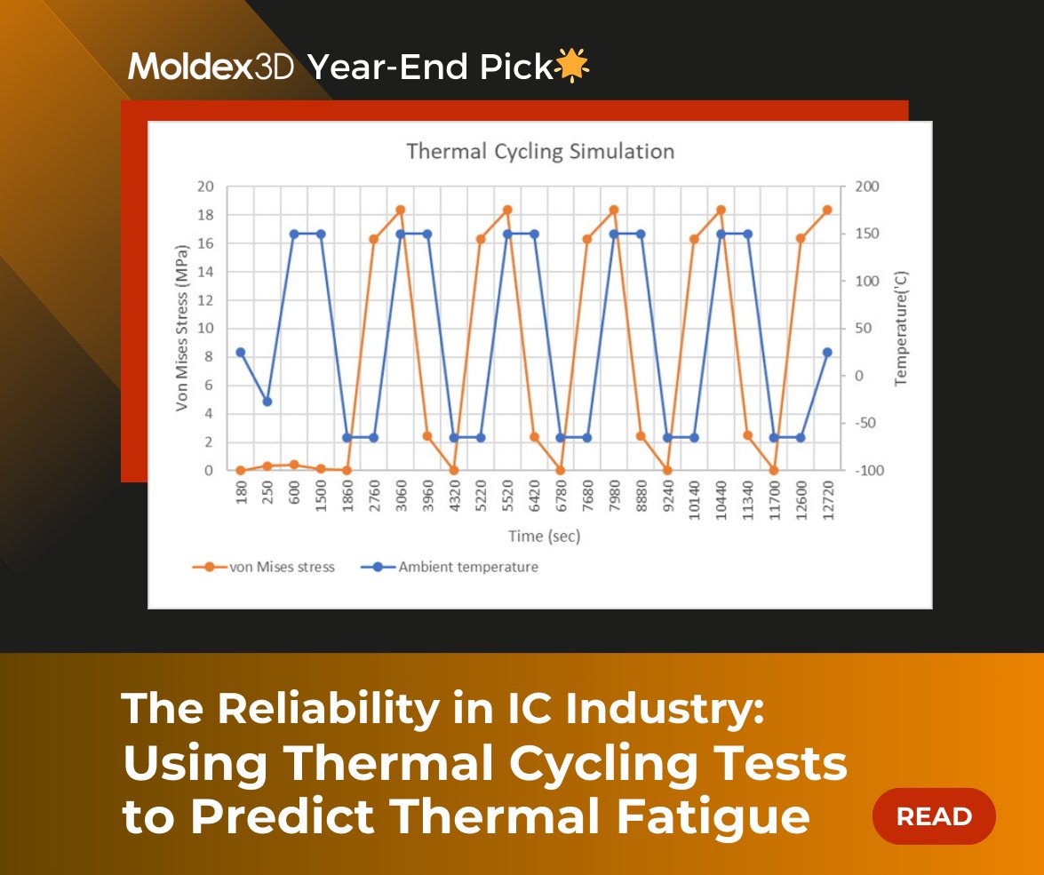 Moldex3DGlobal's tweet image. Moldex3D Year-End Pick Article🌟
The article shows a study utilizes PMC solver of #Moldex3D Stress analysis that considers material #nonlinearity and analyzes the effect from the entered temperature variation through time in a thermal cycle test.
Read Now👉reurl.cc/Nb0W5m