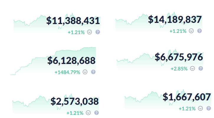 David Miller ⬡ tweet media