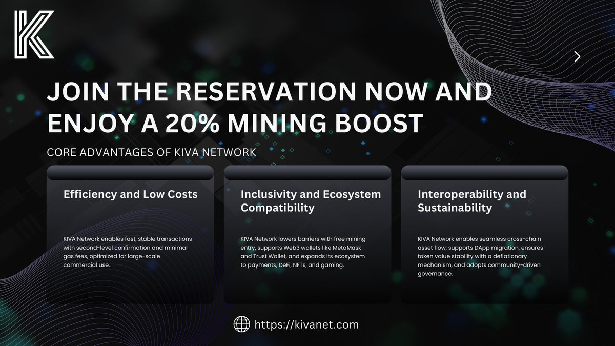 KIVA_Blockchain's tweet photo. 👋 Hey, great news! Our KIVA Network website is officially live! 🌐

🔗 https://t.co/DQxA5IclPt

🚀 Join the reservation now and enjoy a 20% mining boost!

🧑‍🤝‍🧑 Spread the word to your friends, family, and colleagues to join in!

⛏️ Remember, this is a standalone mining reward! Don’t miss this opportunity!

#Crypto #Blockchain $KIVA