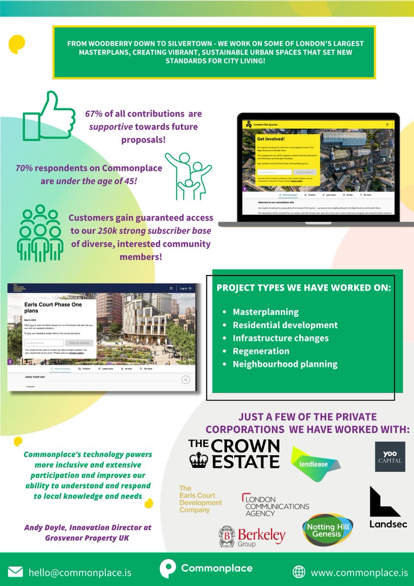 ✨Discover how Commonplace is fuelling positive change in London! A big city with BIG possibilities, we wanted to highlight the work we've been doing with our customers since we launched our first London project.

See our impact below or by having a chat!
hubs.ly/Q02_KBg60