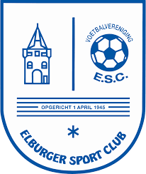 Wilfred Westerhuis tweet media