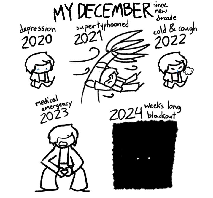 I_nvention's tweet photo. it's always the month of december where something bad happens in my life https://t.co/6QwwUqUQhJ