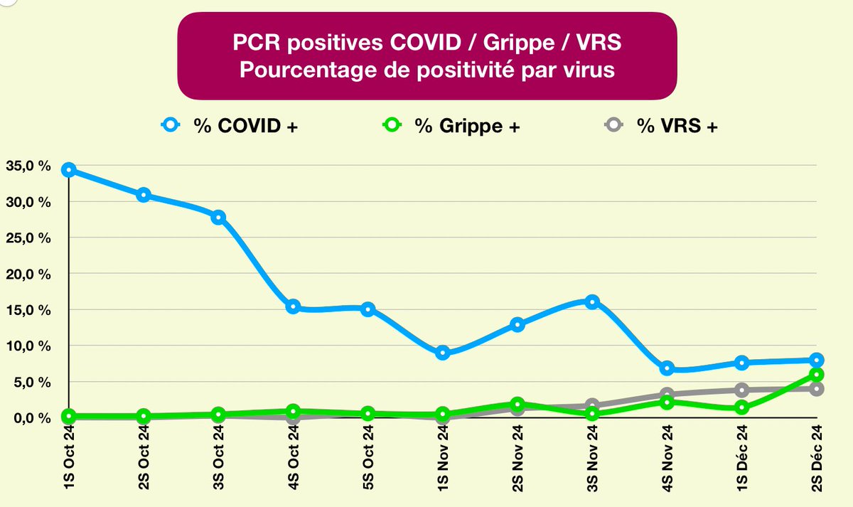 Bio_Saiyan tweet media