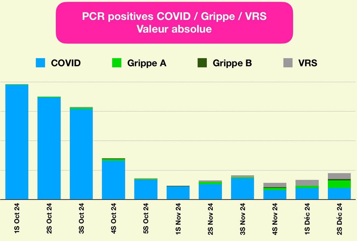 Bio_Saiyan tweet media