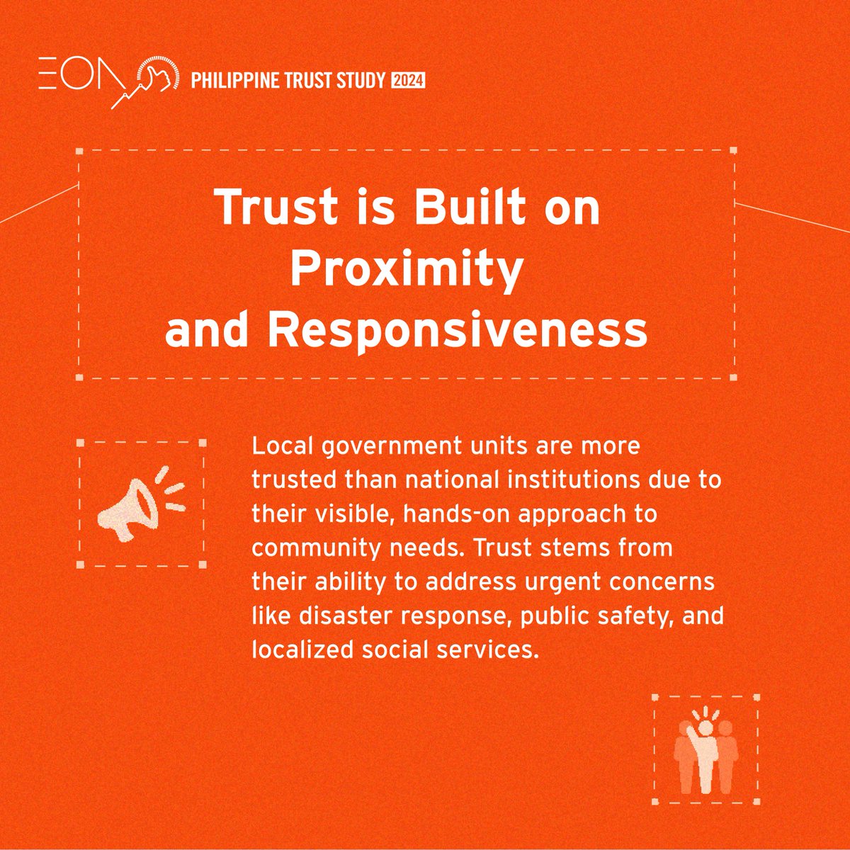 TheEONGroup's tweet photo. What fuels trust in the government? For 95.6% of Filipinos, it's about leaders being accessible and responsive—qualities local barangay officials exemplify.

Learn more about how trust is built, maintained, and strengthened in the 2024 Philippine Trust Study by EON Group https://t.co/59Psw4DUiI