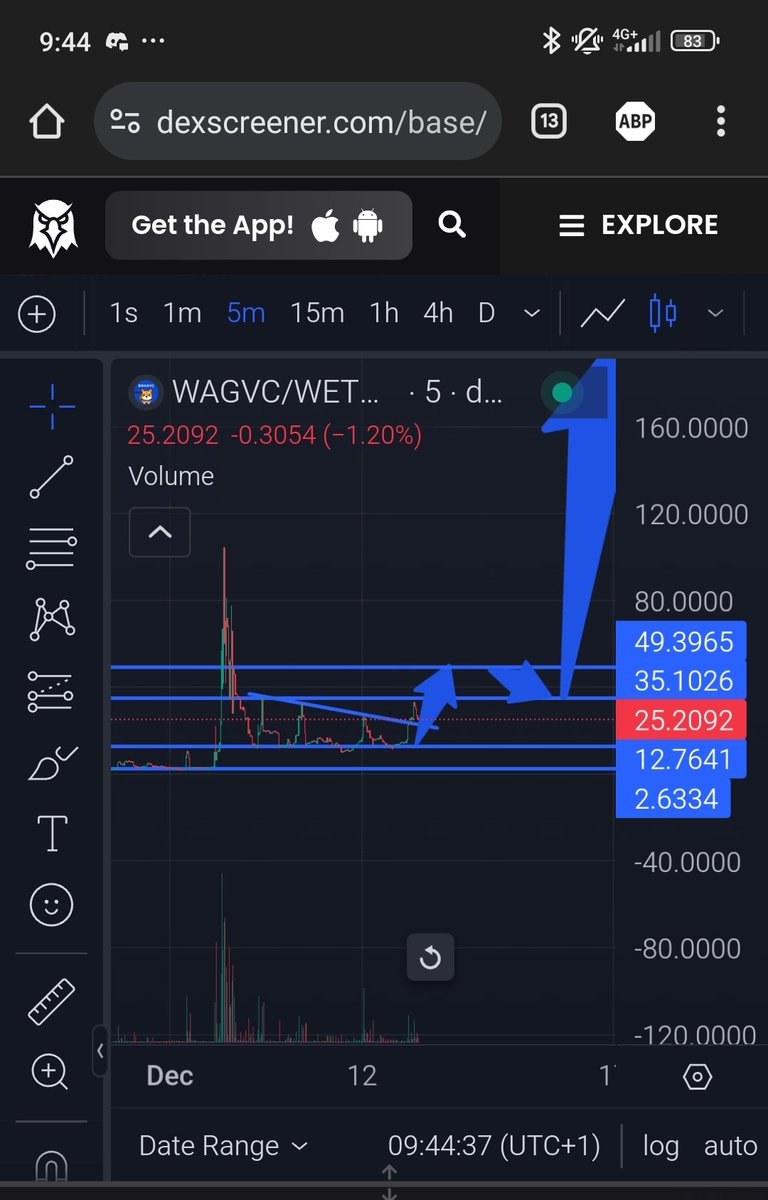 Breex101's tweet photo. @JakeGagain @AxolOnSui @SuiNetwork Hey Jake, don't miss @memgen_io. Safe project that grows day after day! Could be the play for the bull market!
CA: 0x2216DDF77898cE5C815466FB98Ccdb49d40EE8A6
#memgen
#Base
#onchain https://t.co/YVrMMQ9JmT