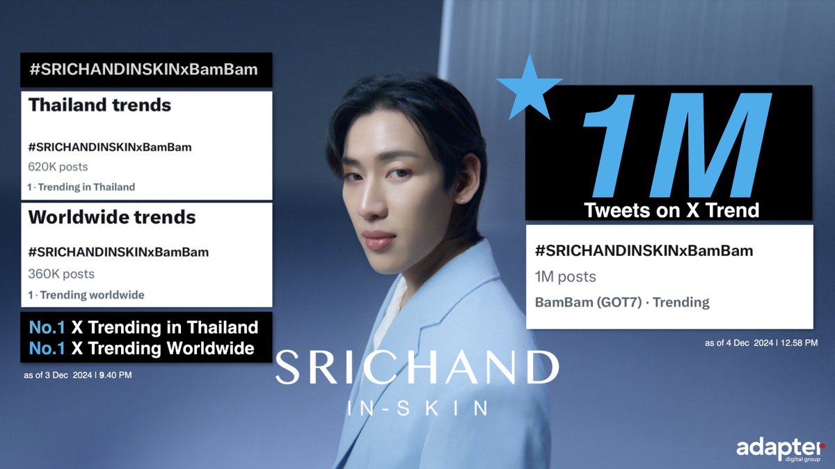 srichand1948 tweet media