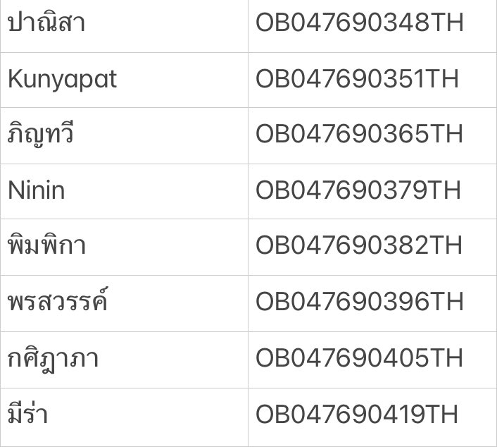 Ppfxijer's tweet photo. 📮ขนส่ง- ไปรษณีย์ไทย
พิมพ์ชื่อใครผิดขออภัยด้วยนะคะ เลขผิด,หาเลขไม่เจอdmสอบถามได้ค่ะ ขอบคุณมากๆนะคะ ได้รับน้องเเล้วฝากรีวิวได้ที่ #reviewkanafi ♥️
#updatekanafi https://t.co/nK8LQI01rS