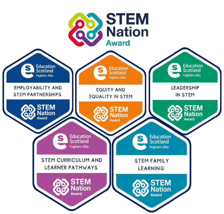 Miss McGlone (@missmcglone1) on Twitter photo Very excited to announce <a href="/ShawlandsAcad/">Shawlands Academy</a> has successfully achieved all five STEM Nation Award elements. <a href="/Shawlands_STEM/">Shawlands Academy STEAM</a> #STEMnation <a href="/STEMedscot/">STEM @ Education Scotland</a> 😀 Very excited to announce <a href="/ShawlandsAcad/">Shawlands Academy</a> has successfully achieved all five STEM Nation Award elements. <a href="/Shawlands_STEM/">Shawlands Academy STEAM</a> #STEMnation <a href="/STEMedscot/">STEM @ Education Scotland</a> 😀