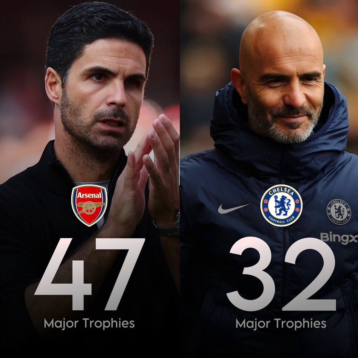 AFC_Ryyy's tweet photo. “London is blue” okay explain this mf. https://t.co/JQXPFhW8lX