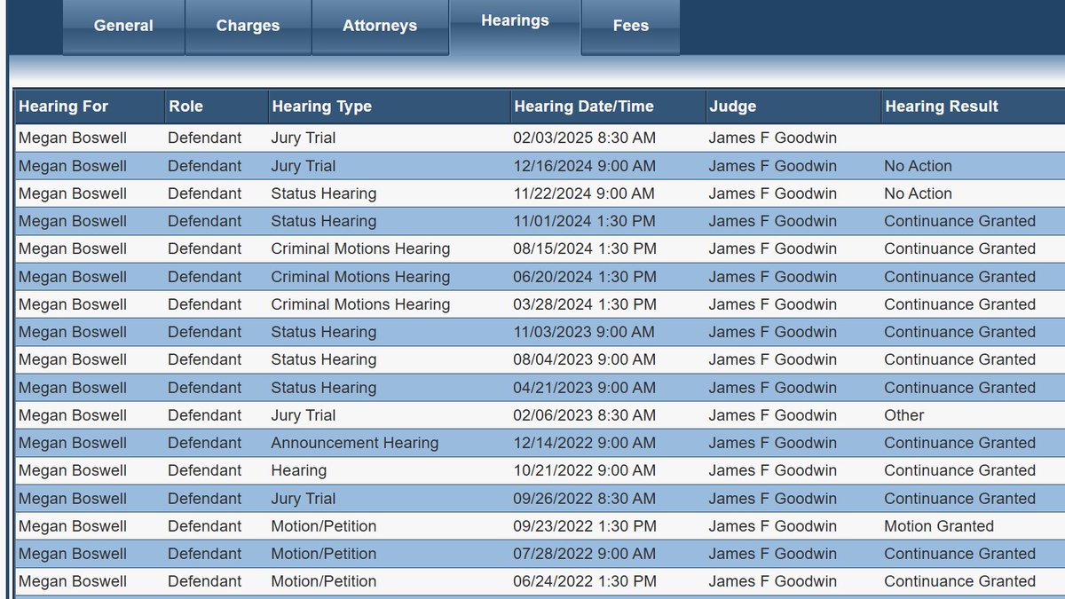 MattBlacInc's tweet photo. Megan Boswell 🧵| Blountville, Tennessee

Jury selection for the trial will begin on Dec' 16 2024. The trial will begin 3rd Feb' 2025

#Boswell has been in custody since she was first arrested in February 2020 for making alleged false reports.

#EvelynMaeBoswell was found on a family member’s property in March 2020 after an AMBER Alert and widespread search efforts.

Since her initial arrest, prosecutors have indicted Boswell on numerous charges, including two felony murder charges and a recently added first-degree murder charge as reported by @WJHL11 @AnsleeDanielTV & @LeeWjhl