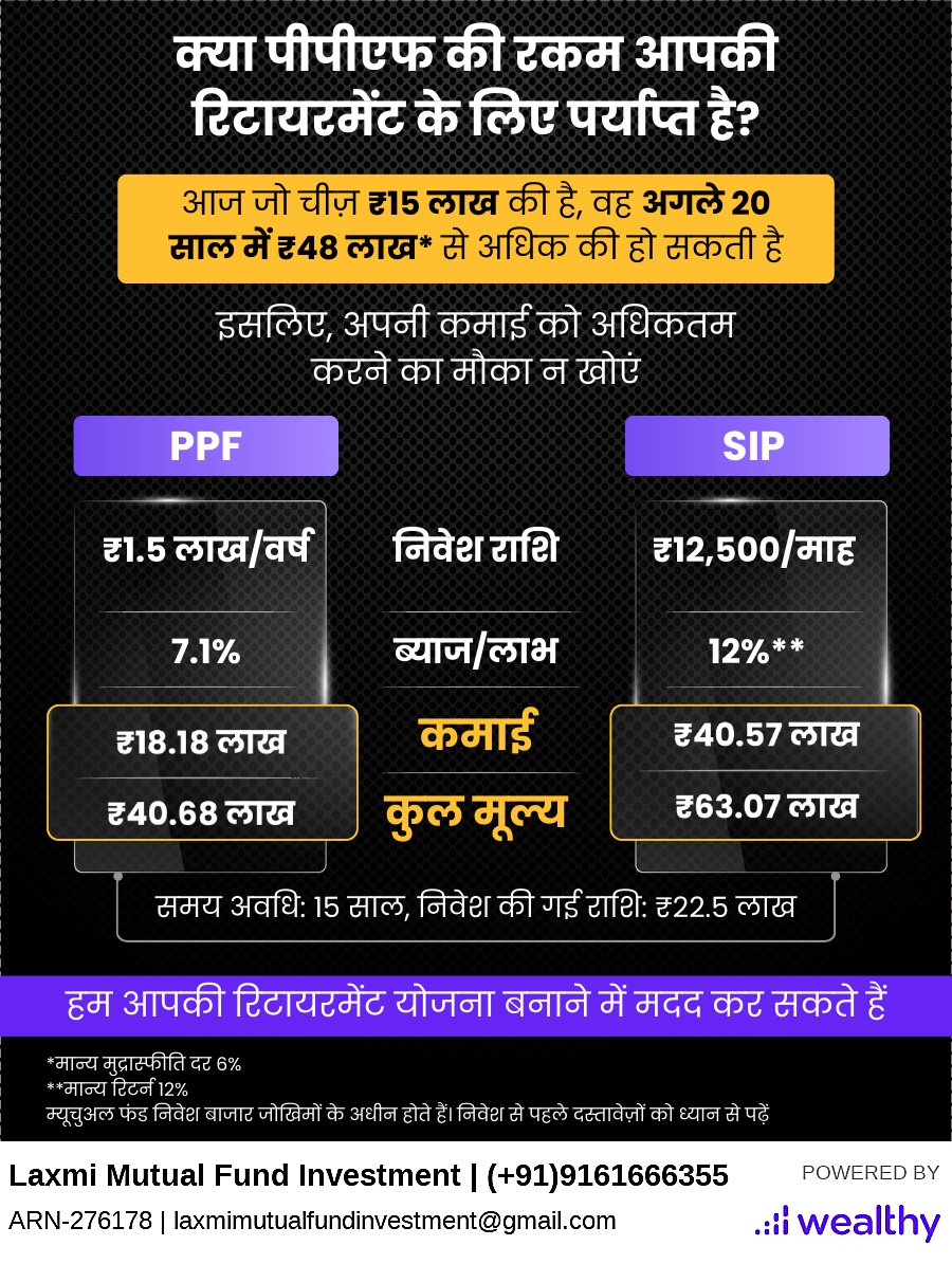 Laxmi mutual fund investment tweet media